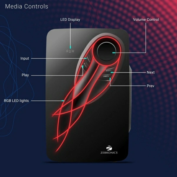 ZEBRONICS ZEB-JellyFish Pro 73 W Bluetooth Home Theatre