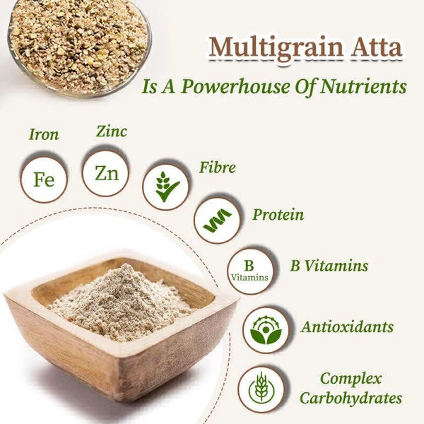 Multigrain Atta (7 Anaj)-5Kg