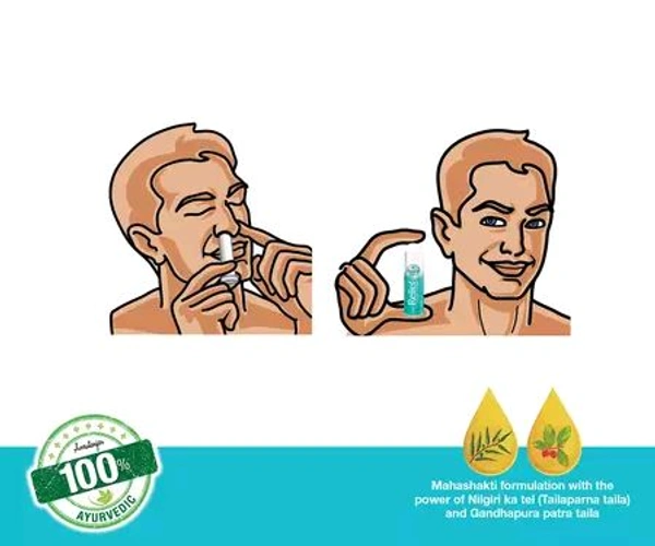 Amrutanjan Relief Nasal Inhaler - 0.75g