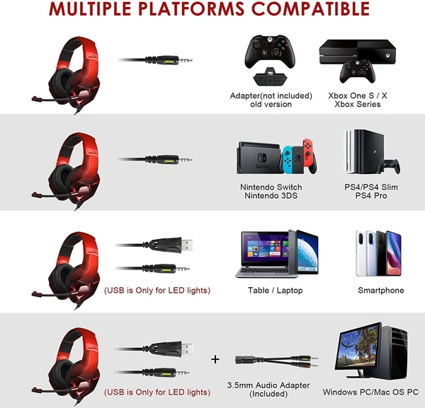 Seekart Premium K19 Gaming Headset with Microphone,Gaming Headphones Stereo 7.1 Surround Sound PS4 Headset 50mm Drivers,3.5mm Audio Jack Over Ear Headphones Wired for PC,PS4,PS5,Laptop,Mac,iPad (Red) - Red