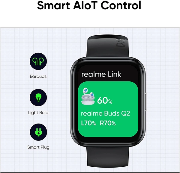 Realme realme Smart Watch 2 Pro (Space Grey) with 4.45 cm (1.75") HD Super Bright Touchscreen, Dual-Satellite GPS, 14-Day Battery, SpO2 & Heart Rate Monitoring, IP68 Water Resistance - Black