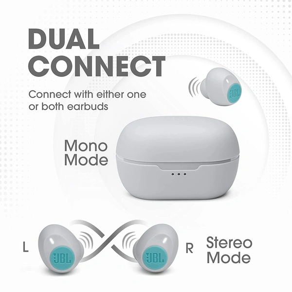 JBL C115 True Wireless in Ear Earbuds with Mic, Jumbo 21 Hours Playtime with Quick Charge, True Bass, Dual Connect, Bluetooth 5.0, Type C and Voice Assistant Support for Mobile Phones (Mint)