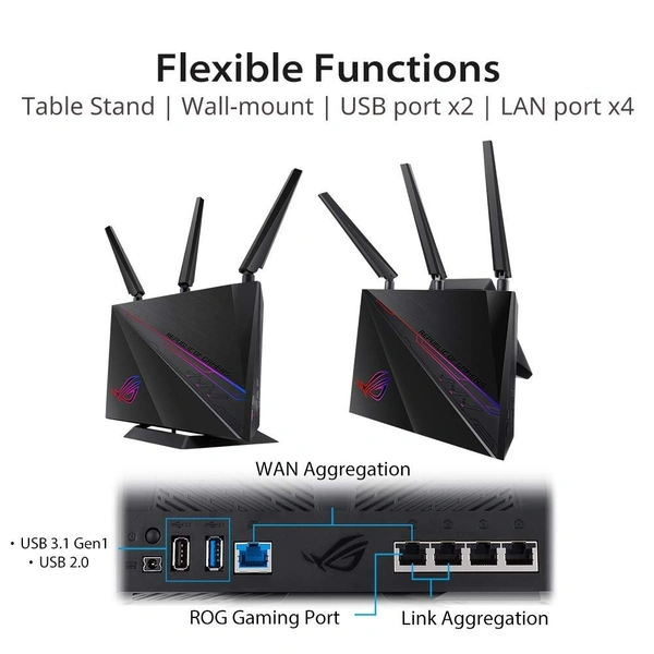 Asus ROG Rapture GT-AC2900 WiFi Gaming Router with AiMesh, AiProtection Pro and Triple-Level Game Acceleration