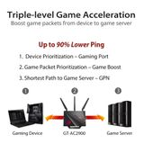 Asus ROG Rapture GT-AC2900 WiFi Gaming Router with AiMesh, AiProtection Pro and Triple-Level Game Acceleration