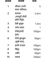 नव -दुर्गा पूजा सामग्री संग्रह