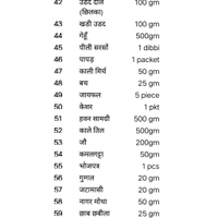 नव -दुर्गा पूजा सामग्री संग्रह