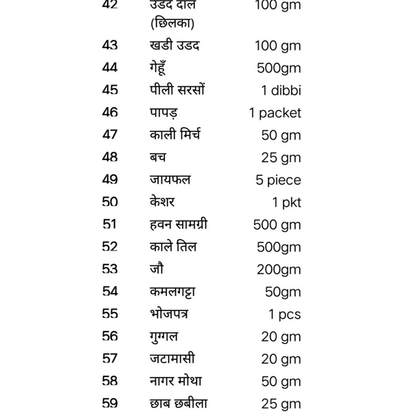 नव -दुर्गा पूजा सामग्री संग्रह