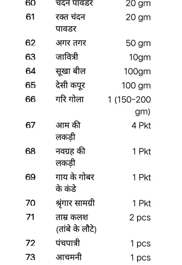 नव -दुर्गा पूजा सामग्री संग्रह