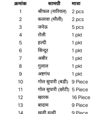 ग्रह - शांति हवन सामग्री संग्रह