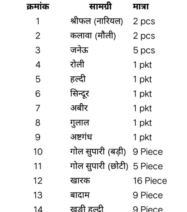 ग्रह - शांति हवन सामग्री संग्रह