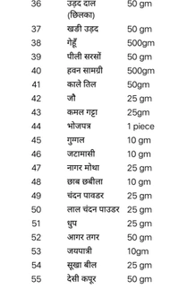 ग्रह - शांति हवन सामग्री संग्रह