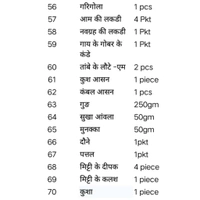 ग्रह - शांति हवन सामग्री संग्रह