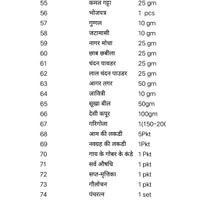 गृह -प्रवेश पूजा सामग्री संग्रह (सामान्य )
