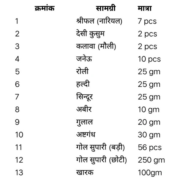 गृह-प्रवेश पूजा सामग्री संग्रह (उत्कृष्ट)