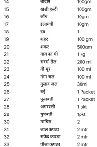 गृह-प्रवेश पूजा सामग्री संग्रह (उत्कृष्ट)