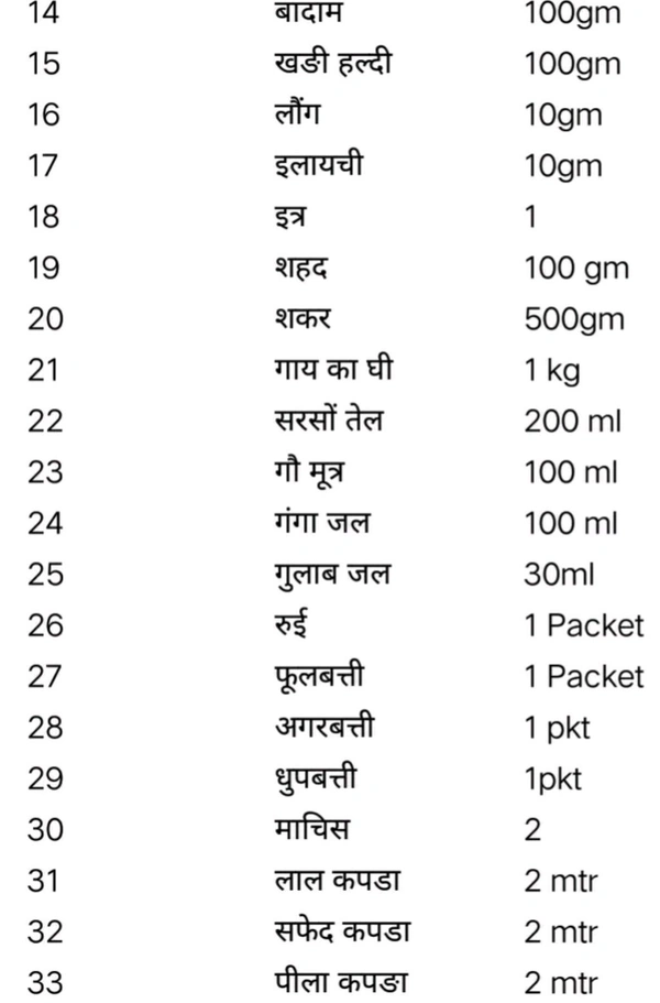 गृह-प्रवेश पूजा सामग्री संग्रह (उत्कृष्ट)