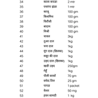 गृह-प्रवेश पूजा सामग्री संग्रह (उत्कृष्ट)