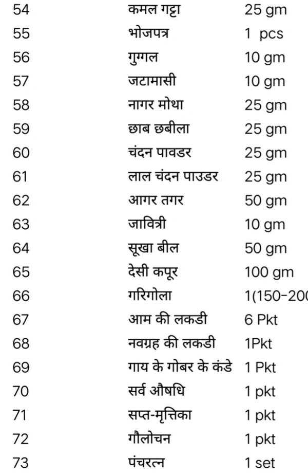 गृह-प्रवेश पूजा सामग्री संग्रह (उत्कृष्ट)