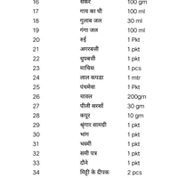 रुद्राभिषेक-पूजा सामग्री संग्रह ( सामान्य )