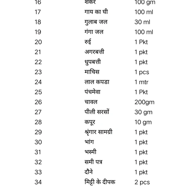 रुद्राभिषेक-पूजा सामग्री संग्रह ( सामान्य )