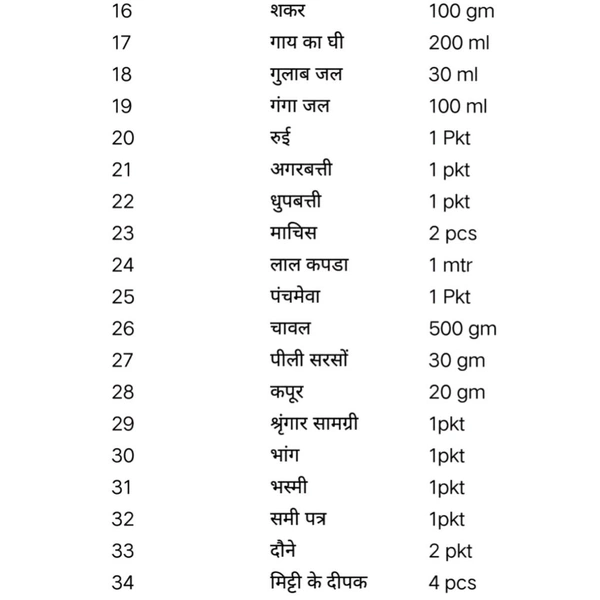 रुद्राभिषेक - पूजा सामग्री संग्रह (उत्कृष्ट )
