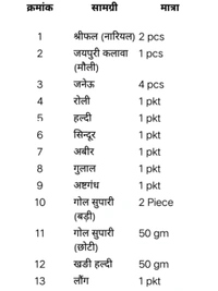 सगाई पूजन सामग्री संग्रह (Engagement) Ring Ceremony