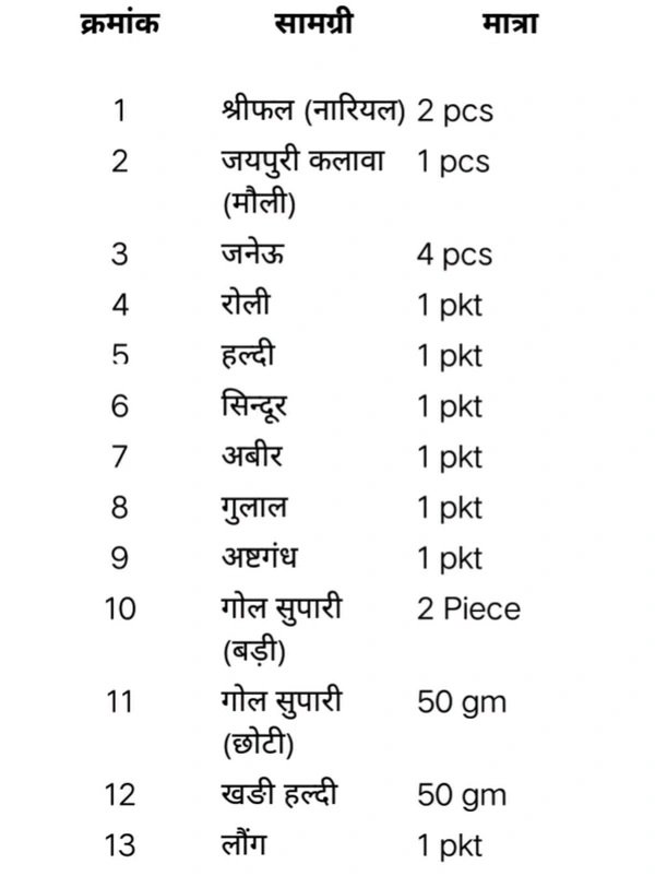सगाई पूजन सामग्री संग्रह (Engagement) Ring Ceremony