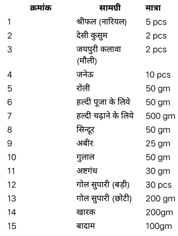 शादी-विवाह (Marriage) पूजन सामग्री संग्रह