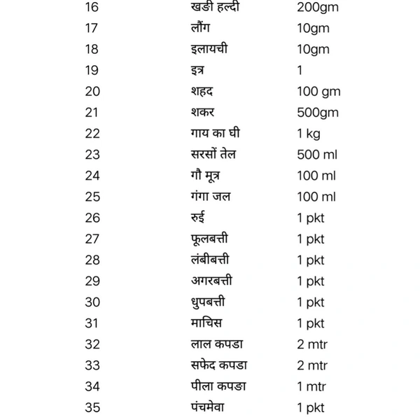 शादी-विवाह (Marriage) पूजन सामग्री संग्रह