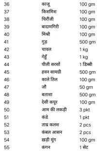 शादी-विवाह (Marriage) पूजन सामग्री संग्रह
