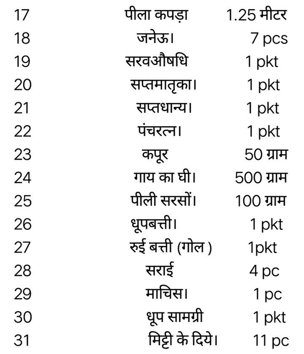 भूमि -पूजन सामग्री संग्रह