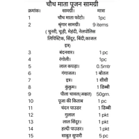 करवा चौथ पूजन सामग्री संग्रह
