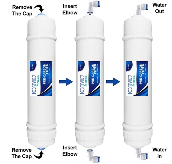 Aqua Fresh  Inline Filter Set Gold 