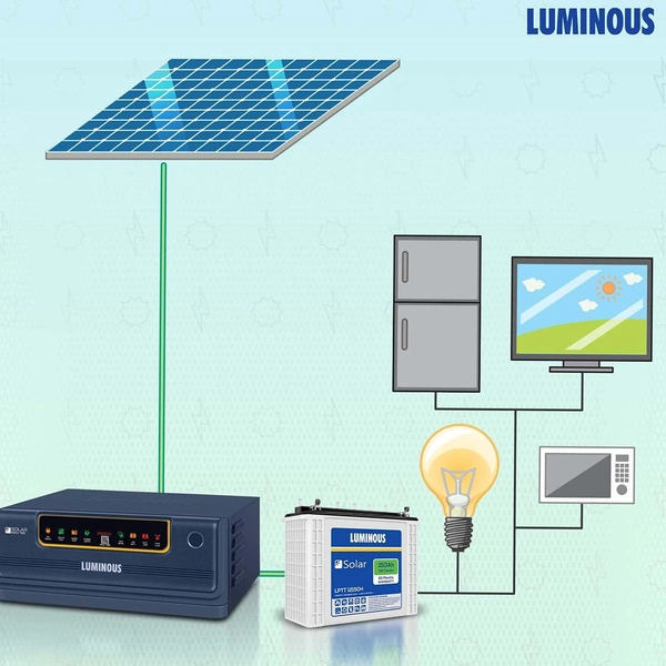 Luminous Solar Home Solution NXG1100 & 150Ah Solar Tubular Battery & 150W Poly Crys Module17%off