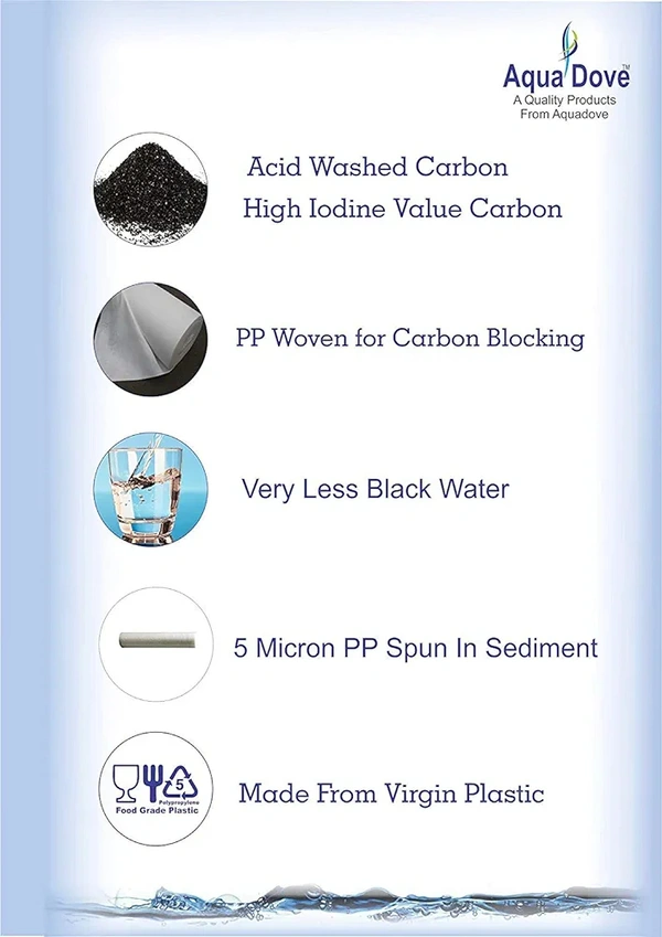 Aqua Fresh RO System  628AQUADOVE Universal Carbon Sediment Kit Premium Filter Set for RO Water Purifier, All Kind of RO/UV/UF