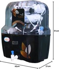 Aqua Fresh  Aqua Black Penthar 15ltr Ro Water Purifier  - Mine Shaft, 10