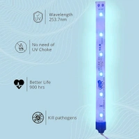 Aqua Power  LED UV LIGHT  - Blue