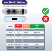 Aqua Power  Mineral Cartridge