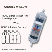 Aqua Fresh RO System  Bio+ H2aaa 8-inch Transparent Water Filter 