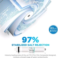 Aqua Fresh RO System  Ro Membrane With Sate's