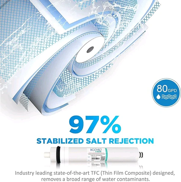 Aqua Fresh RO System  Ro Membrane With Sate's