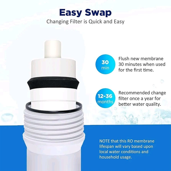 Aqua Fresh RO System  Ro Membrane With Sate's