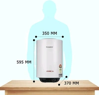 Benthos Enterprises  Crompton Amica 25-L 5 Star Rated Storage Water Heater (Geyser) - White, 1