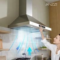 All Branded Chimney Service Available  Chimney Service Charge 
