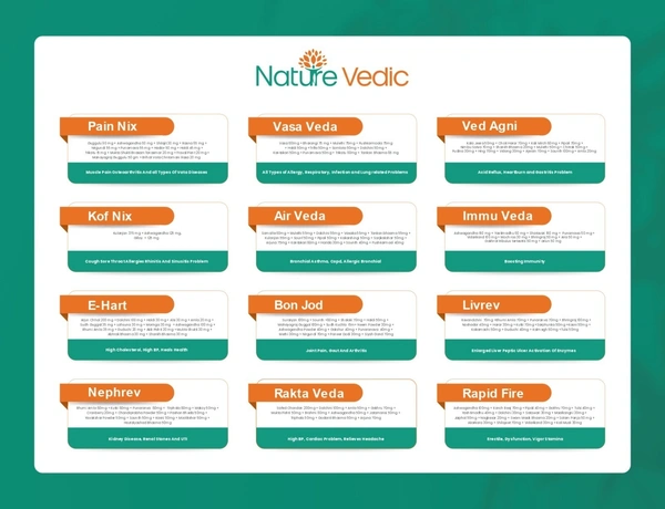 "Nature Vedic Rakta Veda Effective for Blood Circulation, High BP, Cardiac problem & Relieves Headaches. Its enriched with 11 effective Ayurvedic Herbs.  100 % Safe  Ayush Approved GMP Certified"