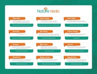 "Nature Vedic E-Hart Effective for Cardiac Care, High Cholesterol, Heart Health & High BP related problems. Its enriched with 15 effective Ayurvedic Herbs.  100 % Safe  Ayush Approved GMP Certified"