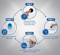 FLUSH TAB ROLL
