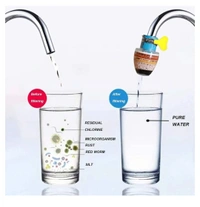 Six Layer Fine Water Filter  - Made In Chaina.. No Replacement