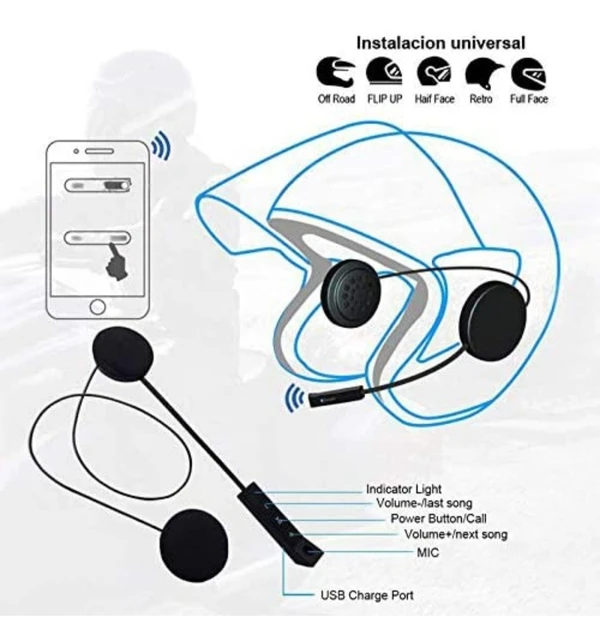 BSDDP Wireless Bluetooth for Helmet Over The Ear Headset with Mic (Black)