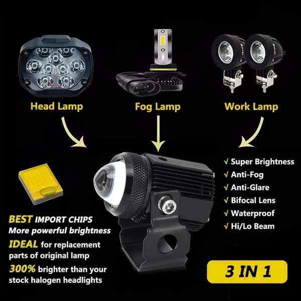 HJG Mini Driving Fog Lights for all Bikes - White/Yellow (Original) 